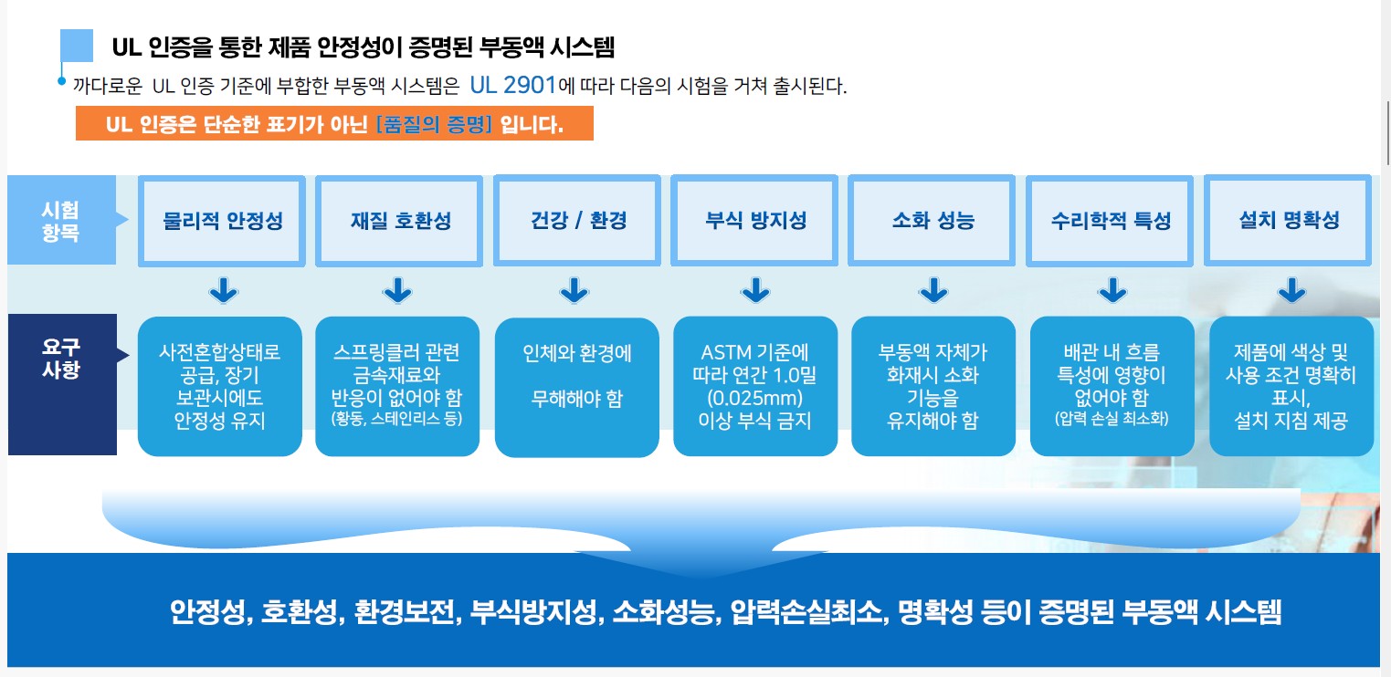제품 이미지