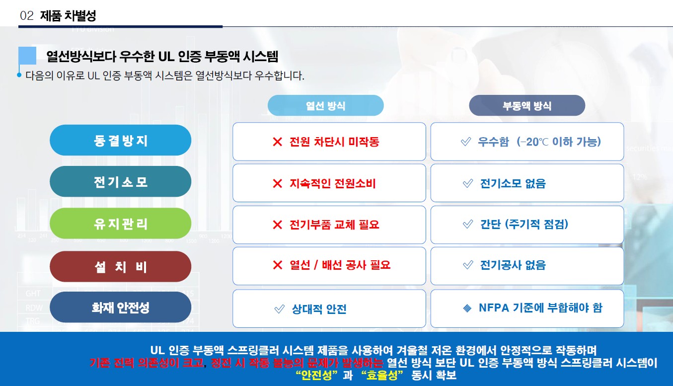 제품 이미지