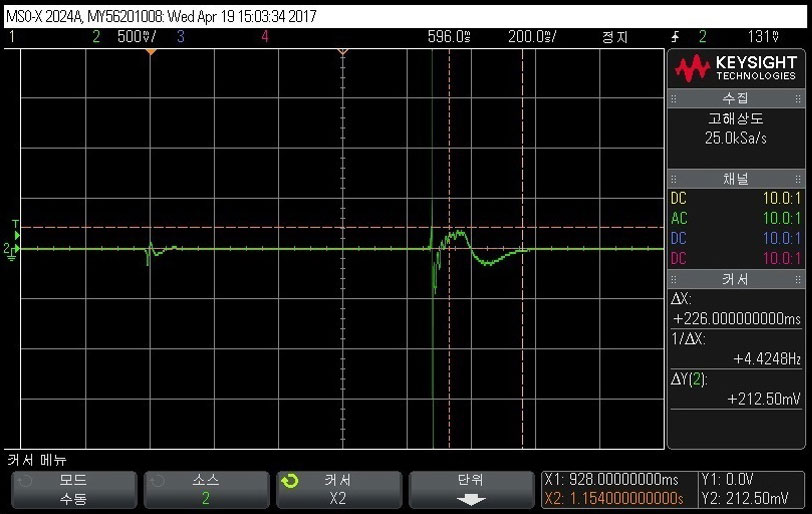 공기안전매트 (전기팬식, 규격 : 4.0 X 6.0 X 2.2m / 전기팬 풍량 : 6,900 ㎡/h 1대 사용)