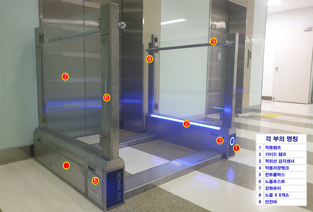 대인소독기 실내형
