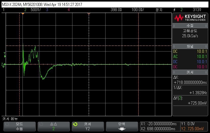 인명구조매트 (규격 : Ø3.1X1.1m/300bar 실린더 사용)